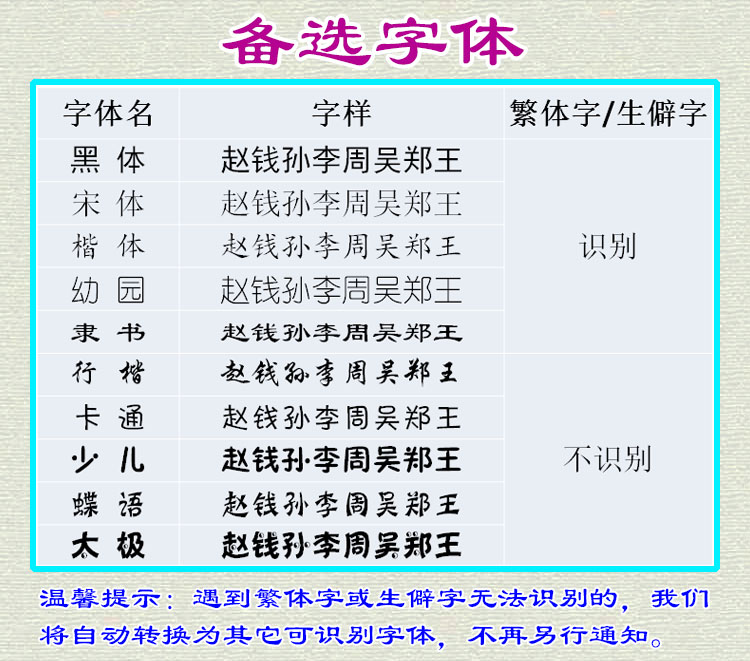 特惠幼儿园名字贴防水标签布宝宝名字条姓名贴可缝可烫非刺绣 - 图2