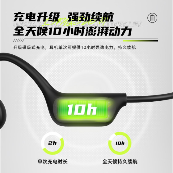 Lansdowne bone conduction swimming sports headphones