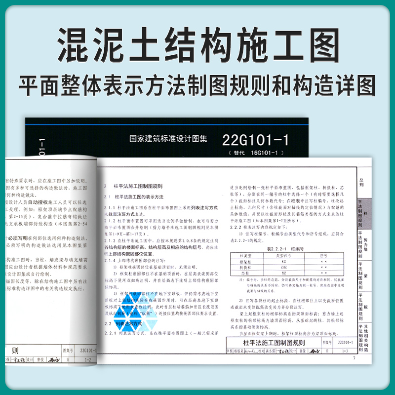 新版22G101图集全套3本22g101-1-2-3国家建筑标准设计图集混凝土结构施工图平面整体替代16g101图平法钢筋图集101建筑标准设计图集 - 图1