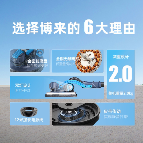 博来R7208改装款无刷墙面腻子打磨机射灯长杆专业磨平抛光无尘机 - 图1