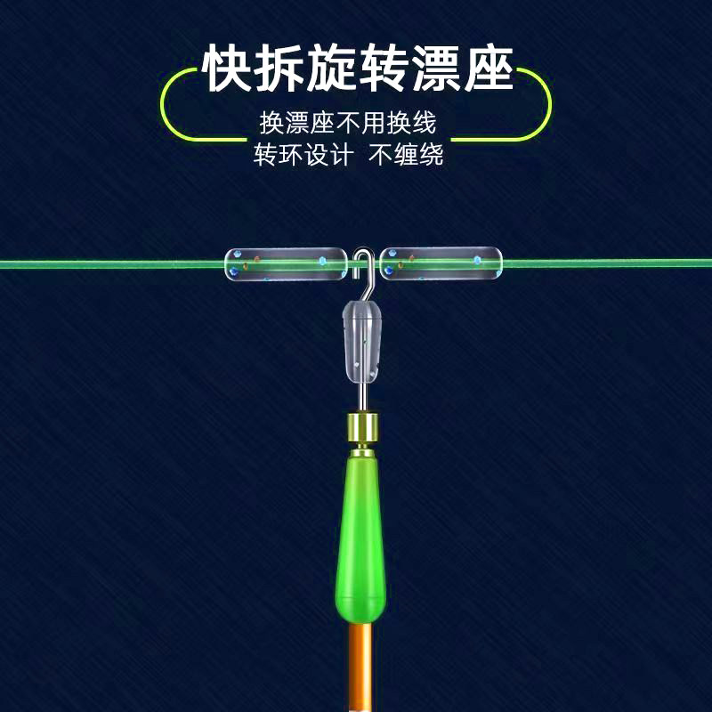 钓鱼高档子线夹快速漂座铜头硅胶太空豆漂坐可拆卸滑动旋转浮漂座,淘宝优惠券,粉丝福利购,淘宝优惠卷