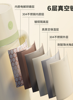 西可不锈钢无线便携榨汁杯大容量