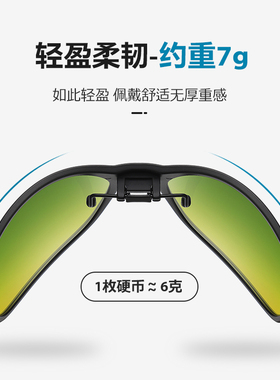 日夜两用夹片式墨镜防远光灯