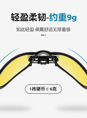 日夜两用变色防远光灯夜视镜