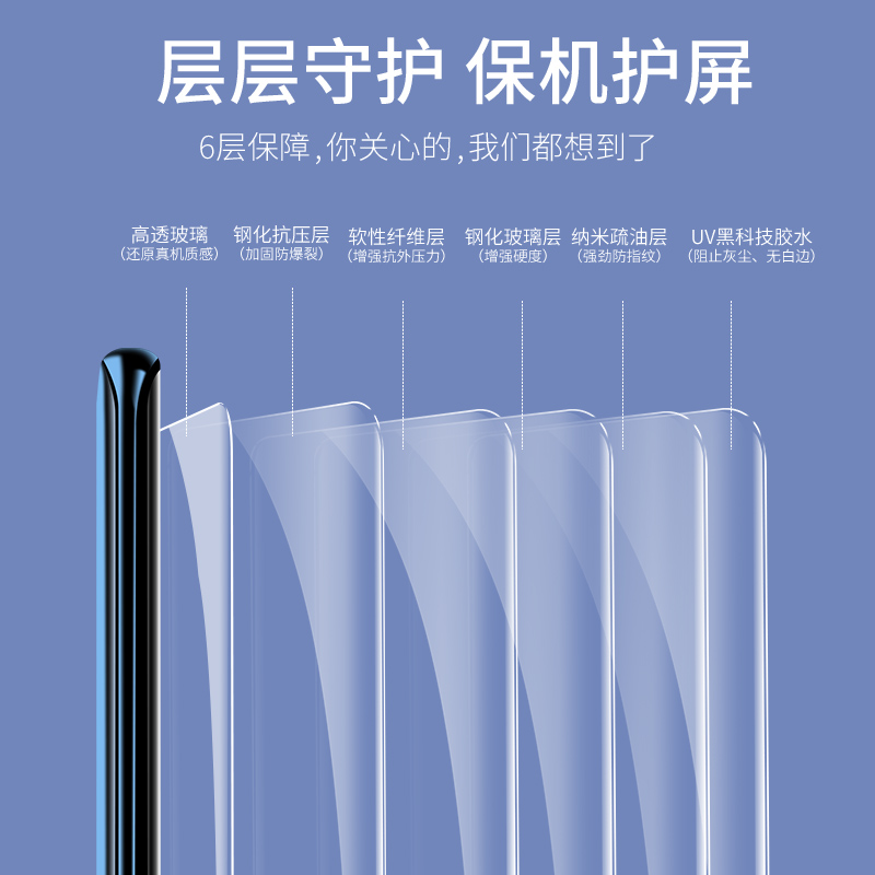 睿昇适用魅族18X钢化膜18Spro保护膜meizu18手机贴膜UV曲面16thplus水凝膜X魅族note8高清玻璃膜防刮花抗指纹