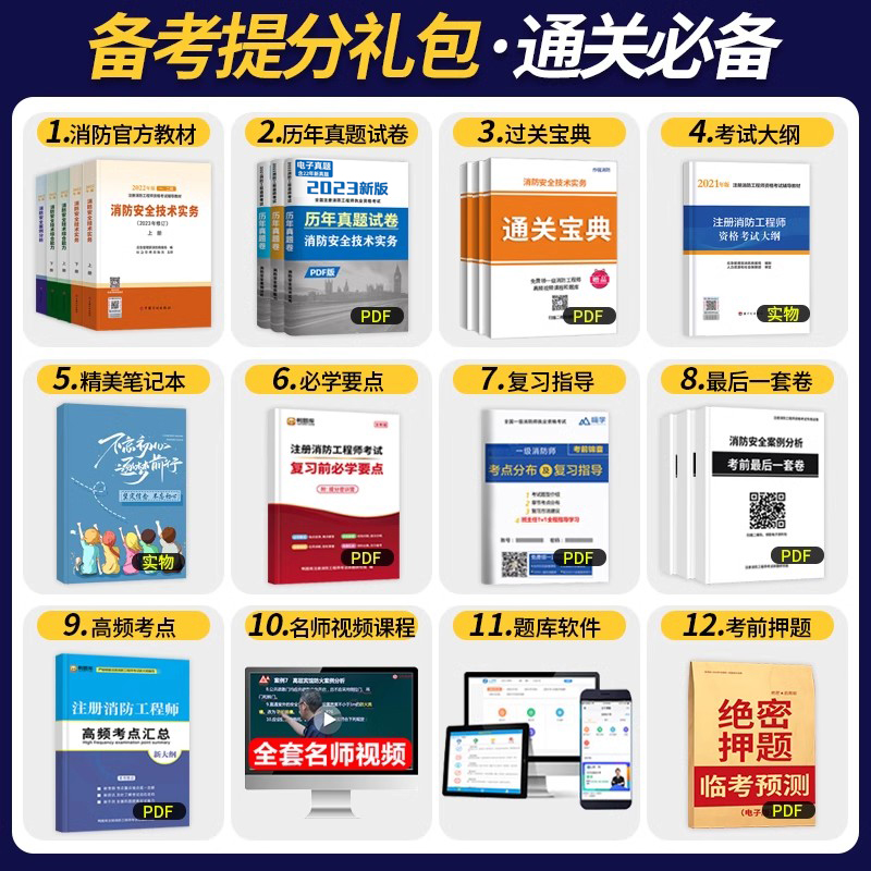 计划社】备考2024年一级注册消防师工程师官方教材历年真题试卷全国注册消防师考试书消防证模习题集安全技术实务综合能力案例2023-图2