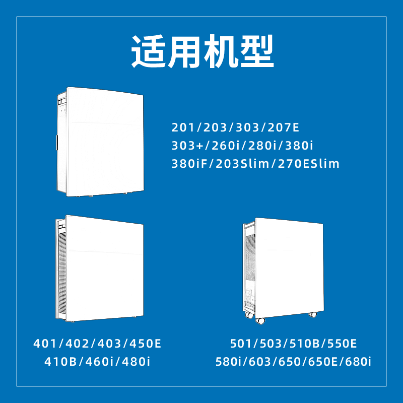 适万家适配blueair布鲁雅尔空气净化器滤网503 603403 203pro滤芯-图0