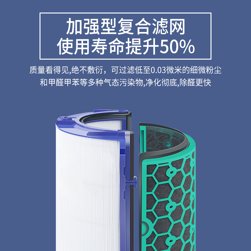 适配dyson戴森风扇空气滤网滤芯 适万家空气净化器