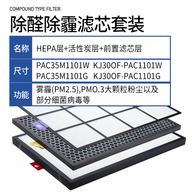 适配霍尼韦尔空气净化器滤芯KJ410/300/500/600/720/900F8G过滤网-图1