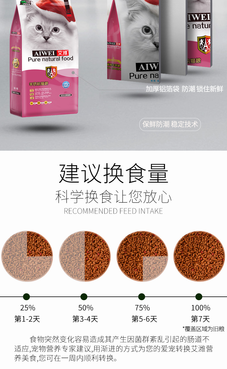 伊萨艾潍猫粮10kg成幼猫宠物主粮鱼肉味营养天然英短折耳艾维优惠券