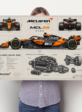 F1一级方程式赛车海报法拉利跑车设计图纸挂画寝室墙贴画装饰壁画