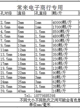 abs树脂仿珍珠假珍珠包邮