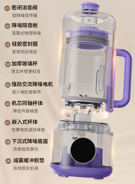 OSTMARS豆浆机双层隔罩轻音家用全自动小型1-3人多功能破壁机