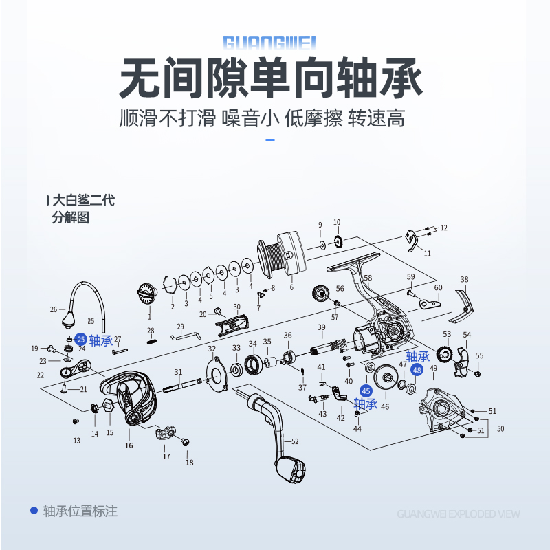 光威大白鲨二代泛用型纺车轮远投鱼线轮2000渔轮路亚轮左右手互换 - 图2