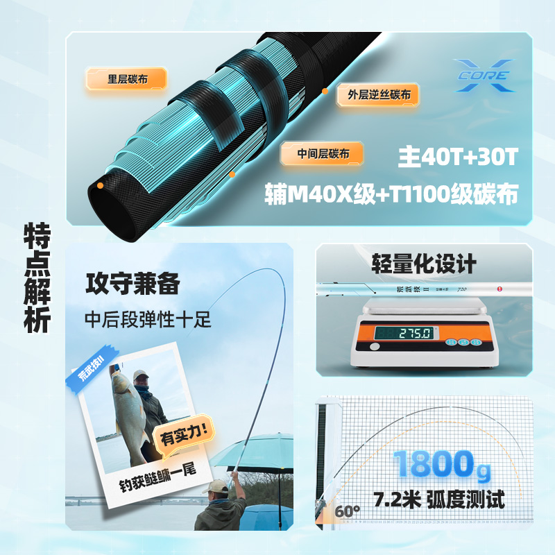 商品详情图片