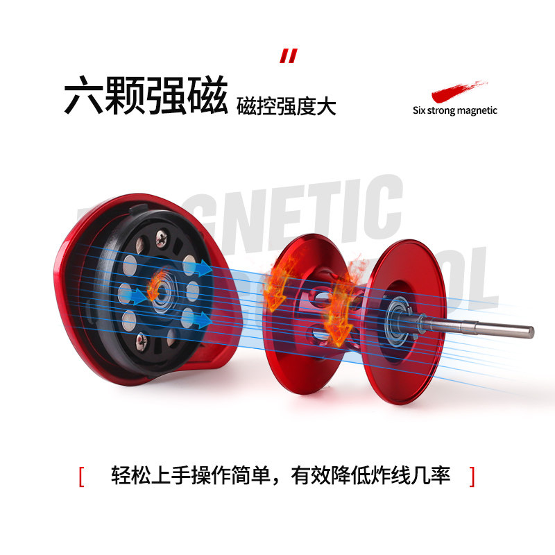 光威水滴轮小蓝轮路亚马口小红轮 光威户外鱼线轮