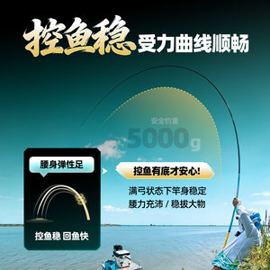 光威荒武技三/二代轻量大物鱼竿碳素超轻硬28调台钓手竿4.5H鲢鳙