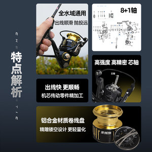 光威黄蜘蛛泛用纺车轮远投路亚鱼线轮微物渔轮左右手互换路滑海钓
