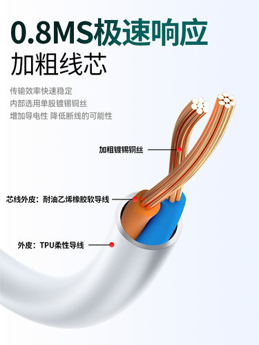 星辰磁性开关d-a93-z73-c73-m9b感应器CS1-U-F-G-J接近传感器CMSG - 图1