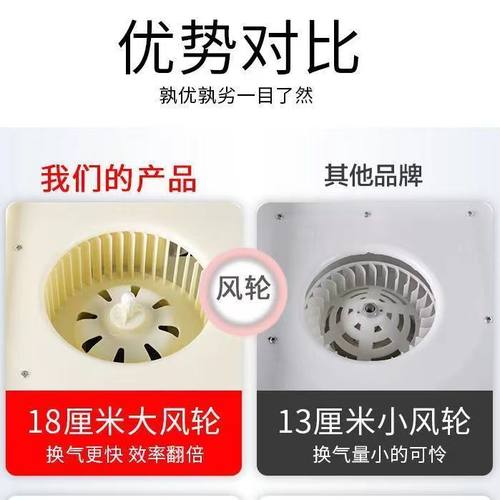 120W大功率集成吊顶换气扇厨房卫生间排气扇吸顶式强力静音排风 - 图3