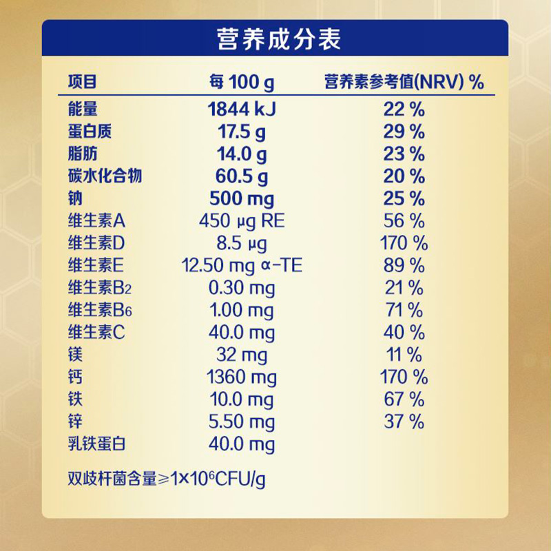 伊利欣活金装中老年奶粉800g*2罐益生菌老人成人营养高钙送礼装 - 图2