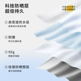 Ветрозащитный летний электромобиль, водонепроницаемый дождевик, универсальный плащ, защита от солнца