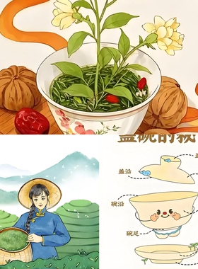天津文创盖碗茶冰箱贴特卖中