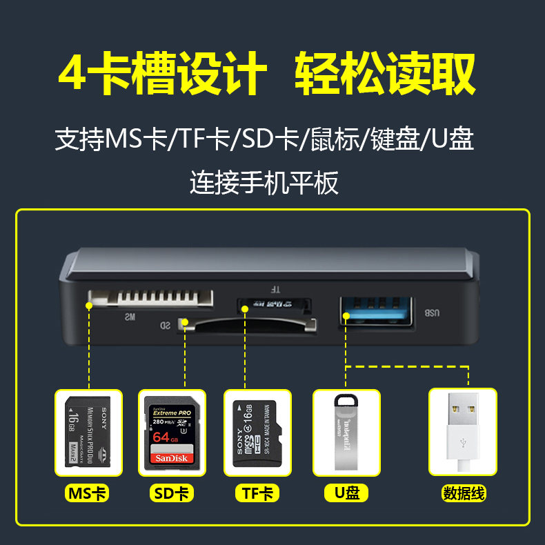 ms卡读卡器索尼ccd相机记忆棒sd存储记录仪tf内存u盘适用苹果iphone15华为oppo小米vivo荣耀typec手机otg电脑