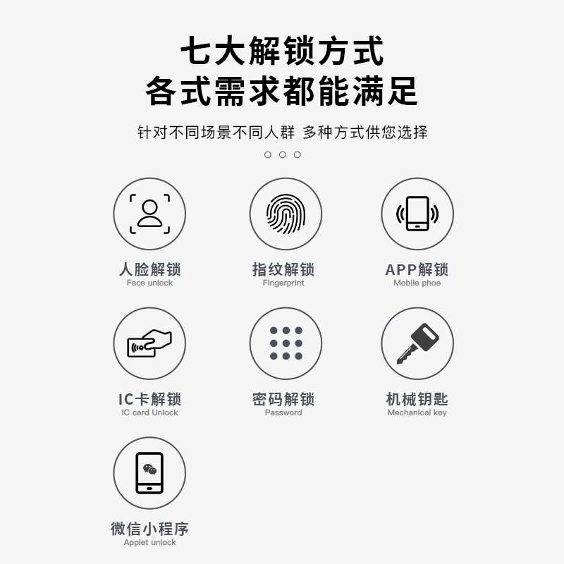 指纹锁密码锁家用门锁人脸识别电子锁智能门锁防盗门指静脉智能锁-图1