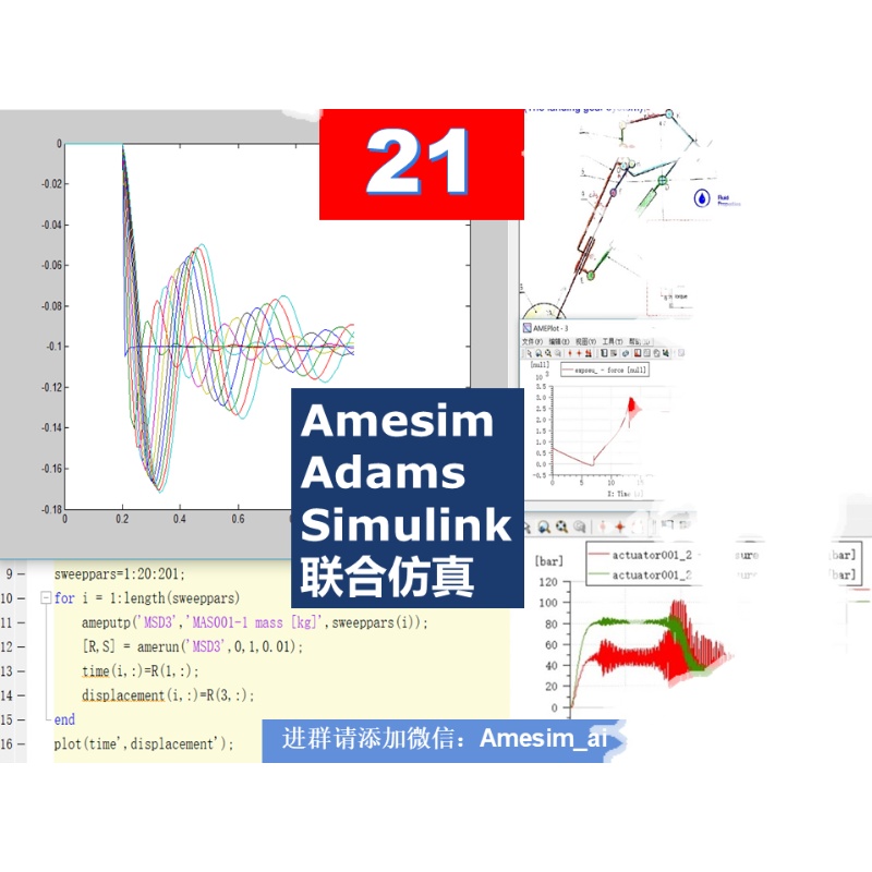 第21期Amesim和Adams和matlab/simulink联合仿真机电液一体化教学 - 图0