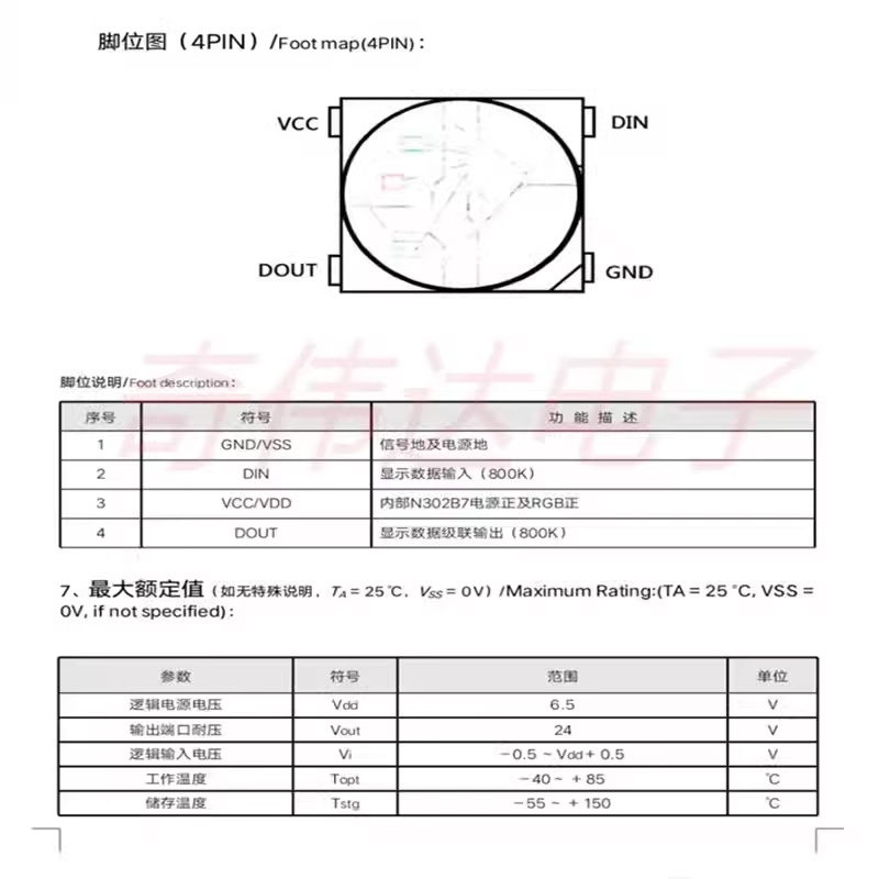 WS2812B灯珠发光二极管5050RGB幻彩LED内置驱动IC可编程贴片4脚5V - 图0