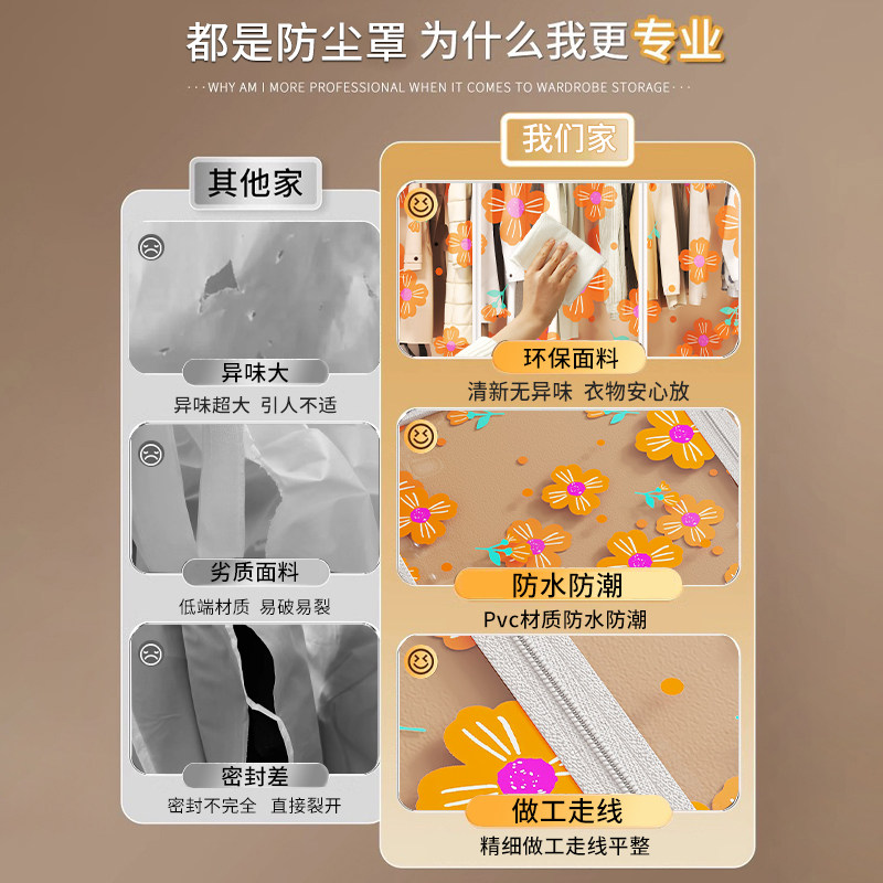 衣架防尘罩家用晾衣落地架防尘盖布全包透明挂式衣架罩大衣收纳套,淘宝优惠券,粉丝福利购,淘宝优惠卷