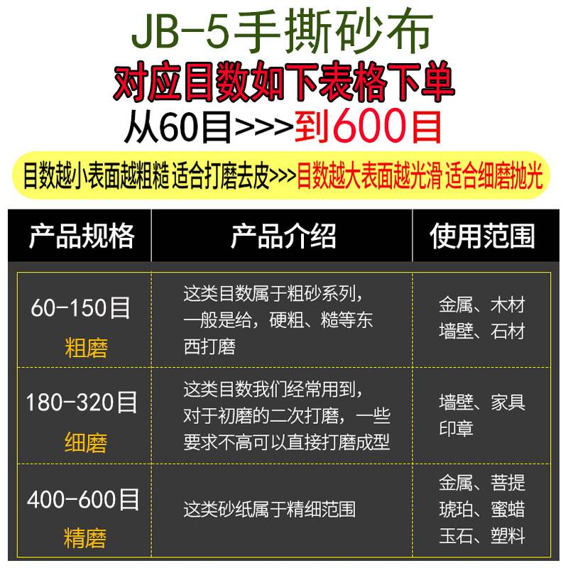 包邮手撕砂布卷木工家具金属墙面打磨沙布粗砂布60-600目打磨砂纸 - 图2