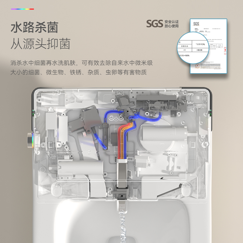 【无需预埋水箱】米款无水压限制全自动壁挂式悬空虹吸式智能马桶 - 图3