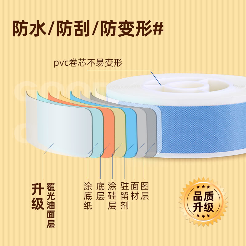 精臣标签纸D11打印纸D110/D101标签机贴纸姓名贴14mm卡通可爱透明便签 - 图3