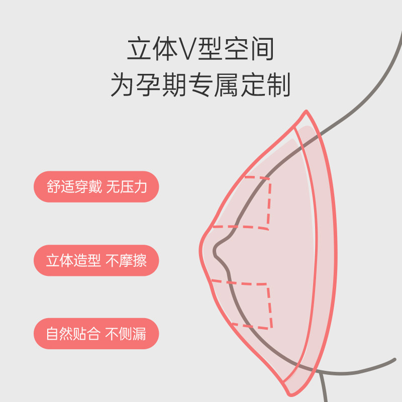 【99预售】婴爱一次性产后奶防溢乳垫 婴爱防溢乳垫