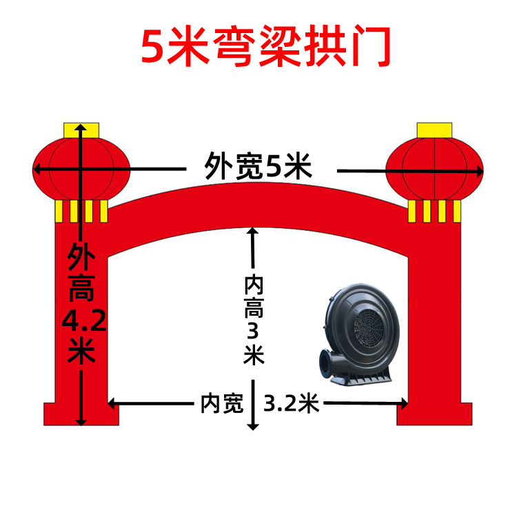 充气方形立柱拱门开业庆典气球装饰彩虹门新款婚庆结婚广告灯笼i.-图0