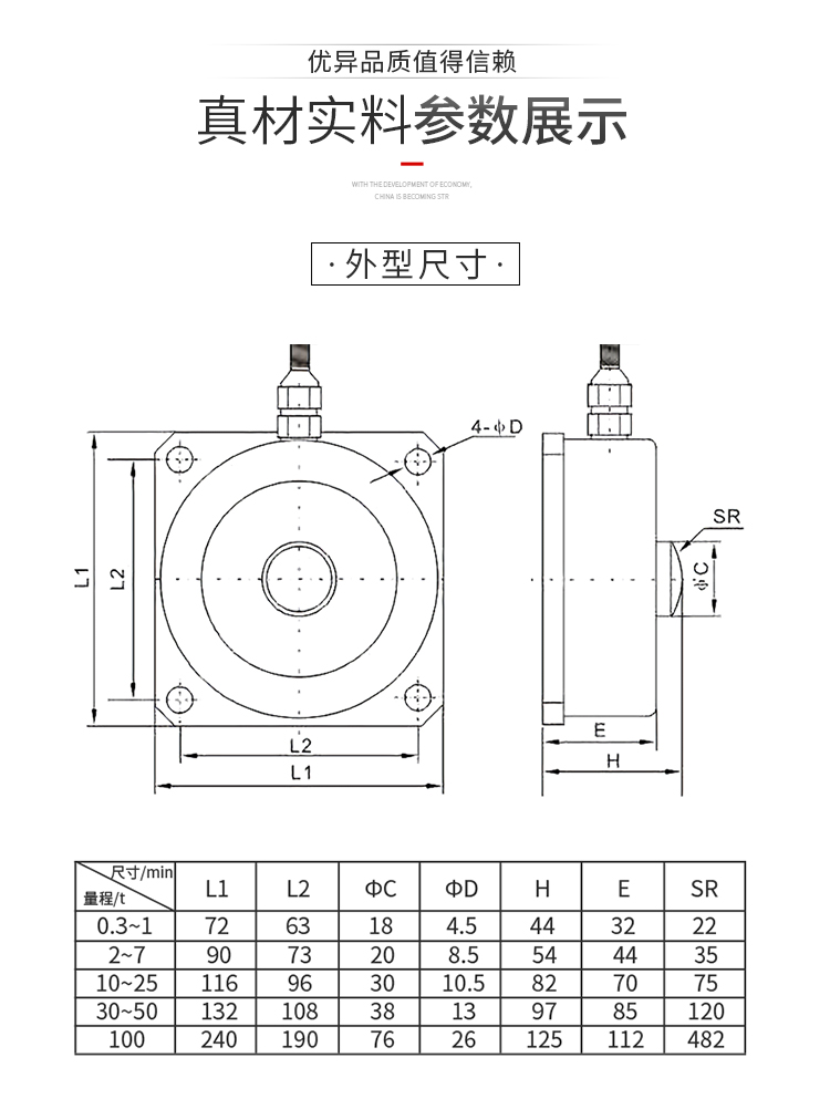 厂家直销ZNHBU型压力传感器高精度称重传感器轮辐式重力传感器