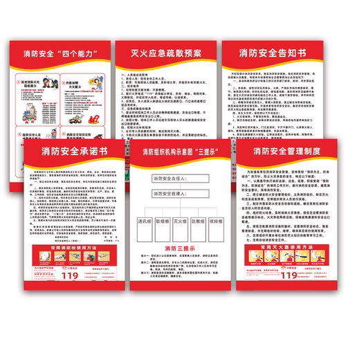 消防安全管理制度牌四个能力三提示组织架构图应急预案标识牌贴纸 - 图3