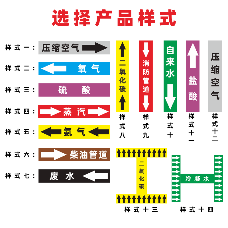 化工管道标识贴消防流向介质工业反光膜箭头指示色环标签贴定做 - 图3