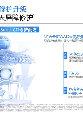 ddg511特护水乳套装维生素原B5精华补水保湿褪红舒缓修护敏感肌