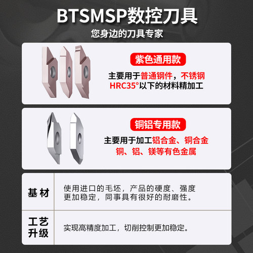 斜口切断刀片走心机刀杆铝用切槽刀片无槽螺纹后扫刀片CTBM070FR - 图1