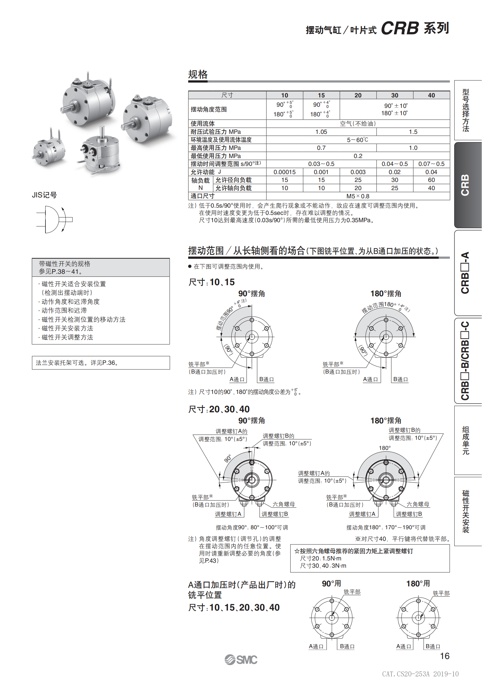 SMC原装CRB2BW/CDRB2BW/CDRB2BWU40-90DZ/180DZ/270DZ旋转气缸 - 图1