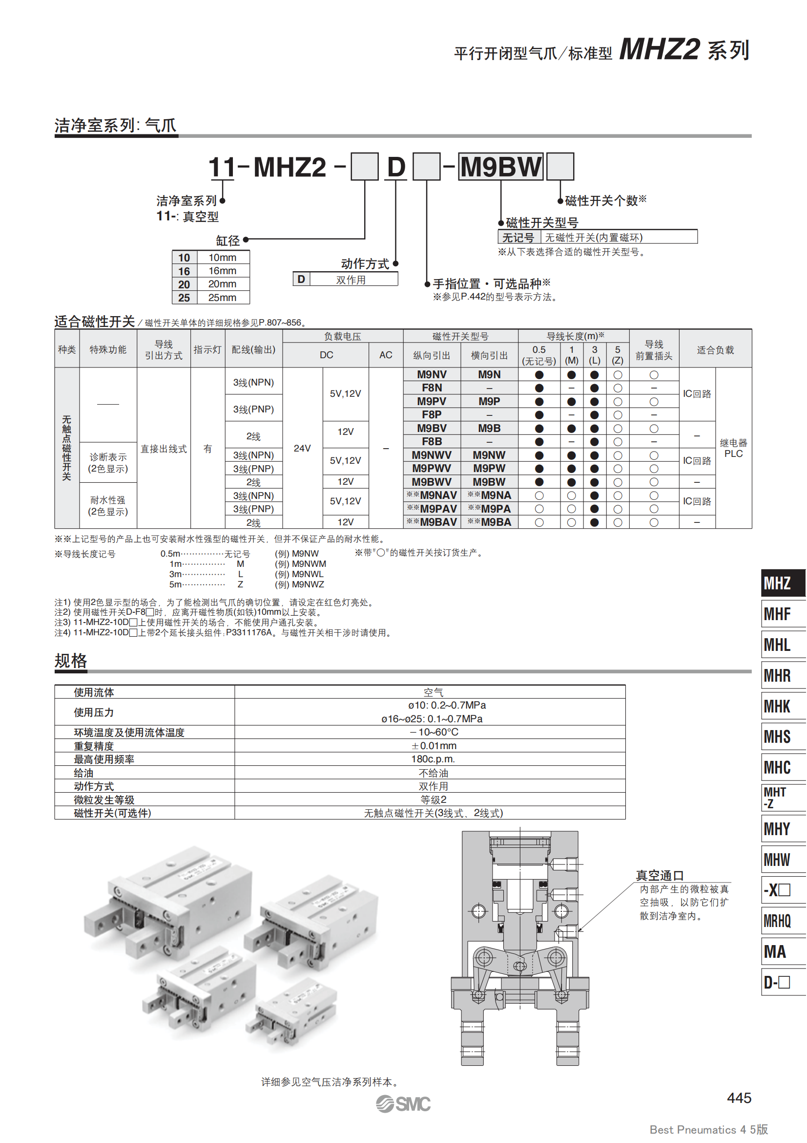 SMC原装正品MHZL2-MHZ2-6-10D-16D-20D-25D-32D-40D D1/2 DN气爪C - 图3