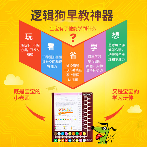 逻辑狗小学基础提升7-8/9/10/11岁儿童益智玩具早教启蒙卡片思维 - 图1
