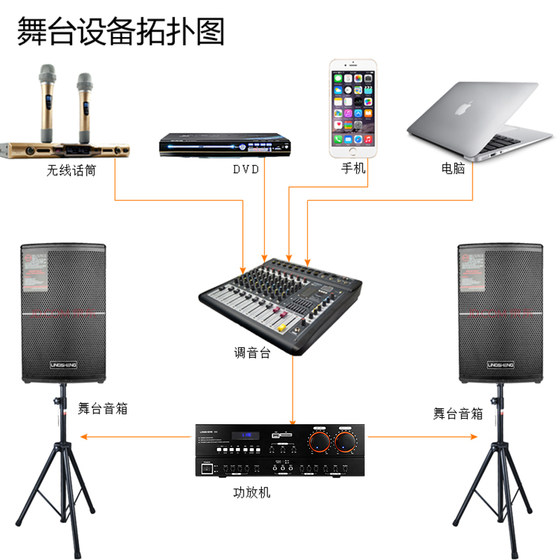 菱声专业功放机家用KTV包间大功率音响套装空放器纯后级AV功放板