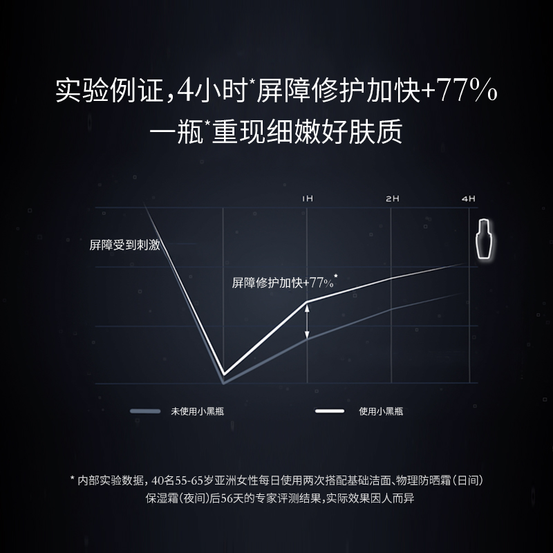 修護肌底改善細紋強韌 小黑盒 蘭蔻全新小黑瓶精華肌底液補水 修護肌底改善細紋強韌 小黑盒 蘭蔻全新小黑瓶精華肌底液補水