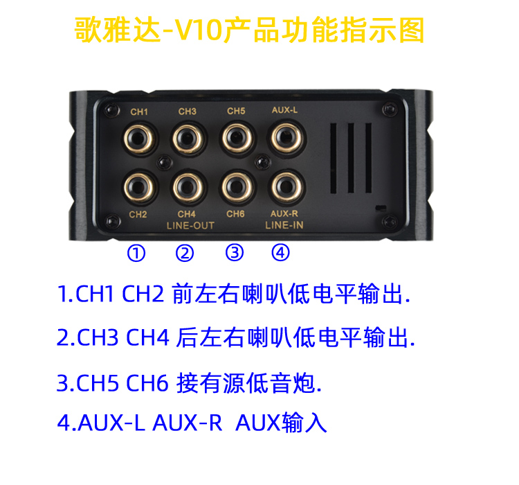 汽车数字dsp功放车载音频处理器专车专用无损安装改音响歌雅达V10 - 图0