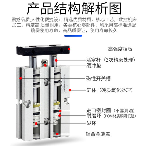 小型双轴双杆气缸TDA/TN10*16X15/20/25-35/40/50/60/75/125/150S - 图1