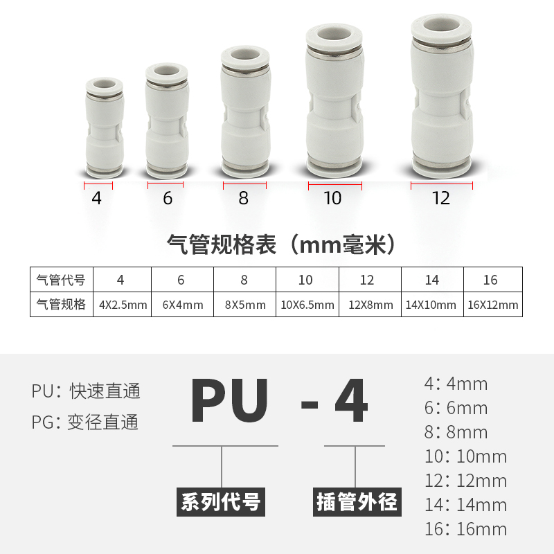 塑料快速接头白色直通PU8变径PG4/6/10mmPE三通白色接头气管快插 - 图3